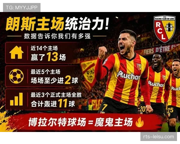 朗斯主场迎战图卢兹：3-4-2-1阵型对决，肋部渗透成关键